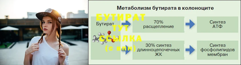 гидра как зайти  Любим  Бутират GHB 